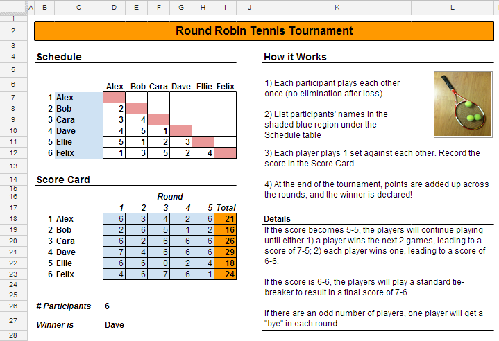 The schedule of the round-robin tournament with four players