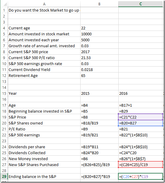 understanding-where-money-goes-in-the-stock-market