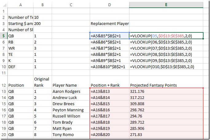 Snake Draft Chart 10 Teams