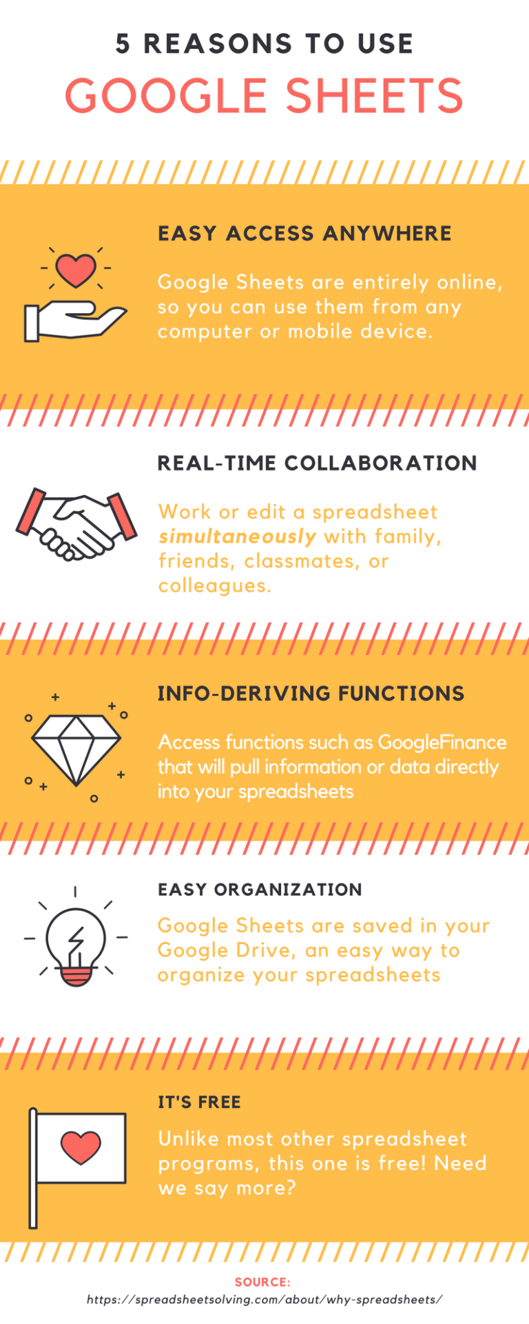 Why Spreadsheets – SpreadsheetSolving