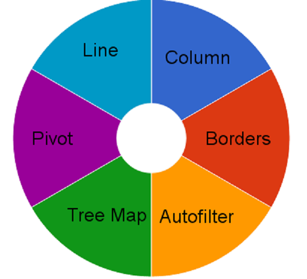 Graph Data Formatting graphic