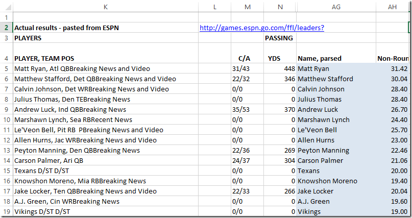 Use a spreadsheet to check Matthew Berry's Top 200 Fantasy Football Rankings  results from Week 1 – SpreadsheetSolving