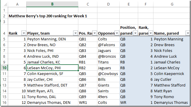 Use a spreadsheet to check Matthew Berry's Top 200 Fantasy