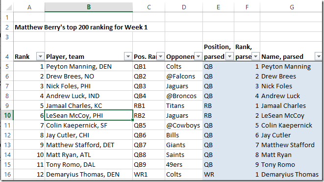 Use a spreadsheet to check Matthew Berry's Top 200 Fantasy Football Rankings  results from Week 1 – SpreadsheetSolving