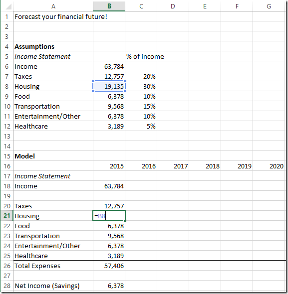 Build A Personal Finance Spreadsheet Model SpreadsheetSolving