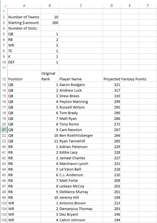 fantasy football draft cheat sheet by round