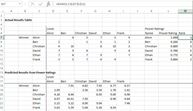 Free Tennis Ladder Template Worksheet