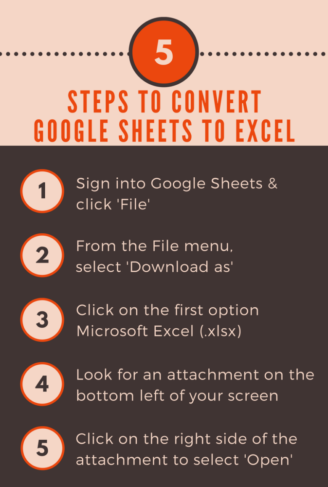 convert-between-google-sheets-excel-spreadsheetsolving