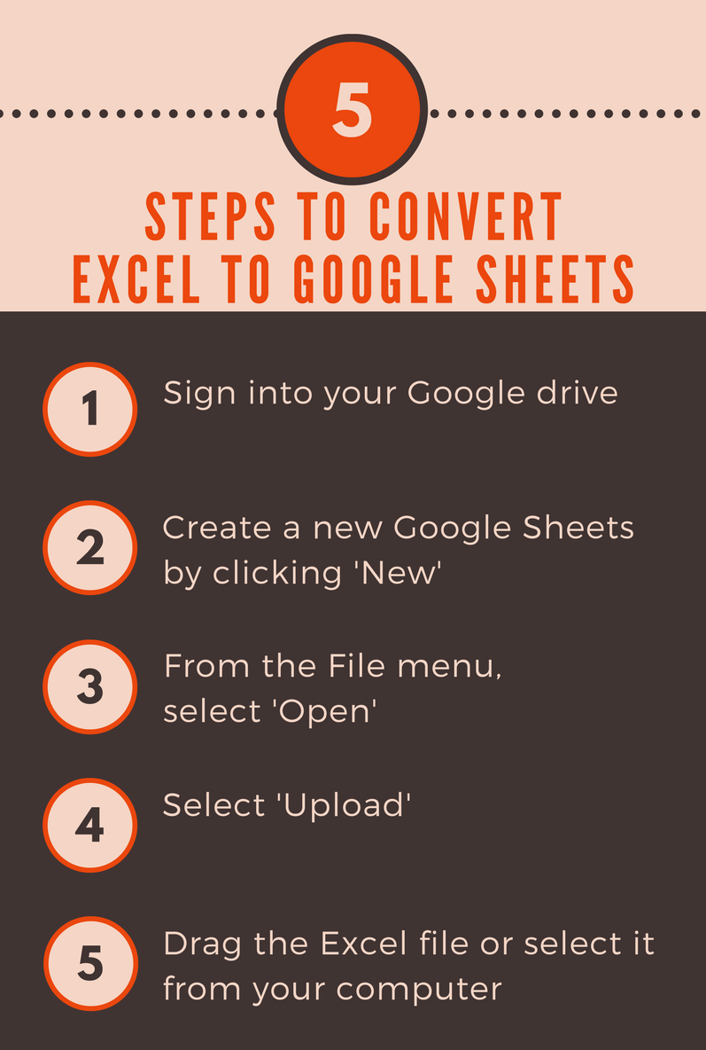 convert-between-google-sheets-excel-spreadsheetsolving