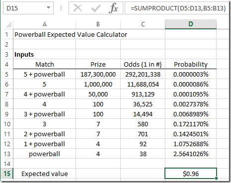 What S The Expected Value Of Your Powerball Ticket Spreadsheetsolving