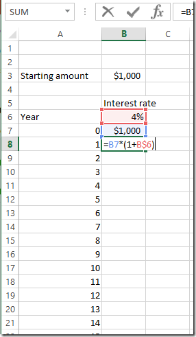 Rule Of 72 Examples Chart