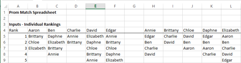 Prom Draft: NO. Prom Match: YES! (Residency Match Algorithm Spreadsheet ...