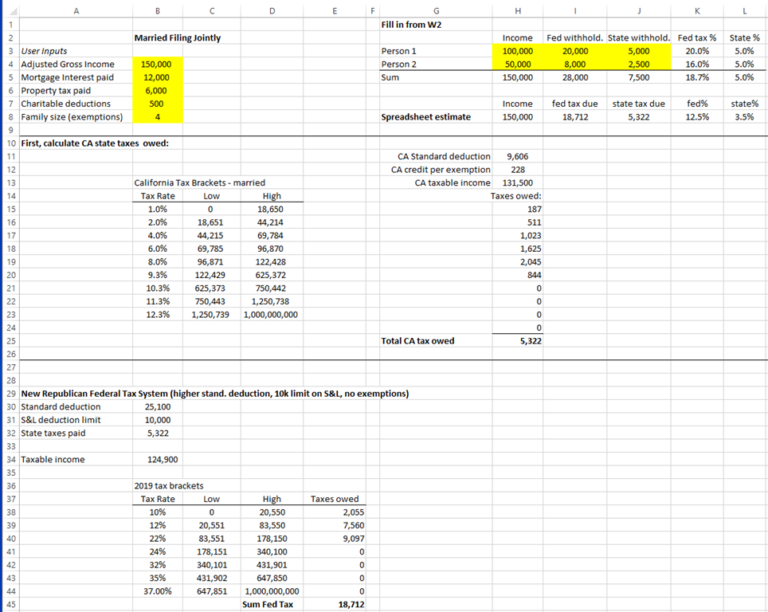 SpreadsheetSolving – solving real-world problems with spreadsheets