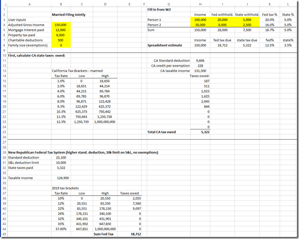 SpreadsheetSolving - solving real-world problems with spreadsheets