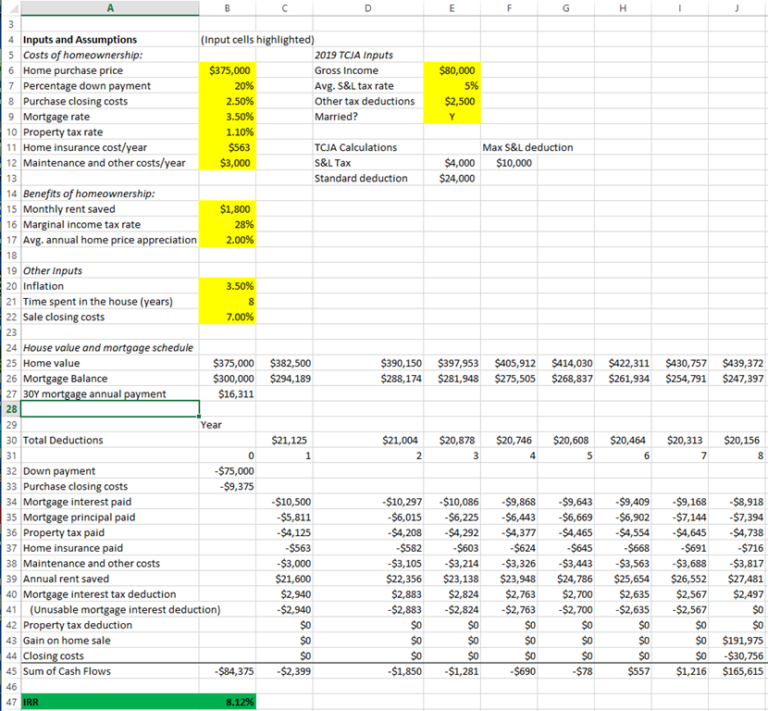 SpreadsheetSolving – solving real-world problems with spreadsheets