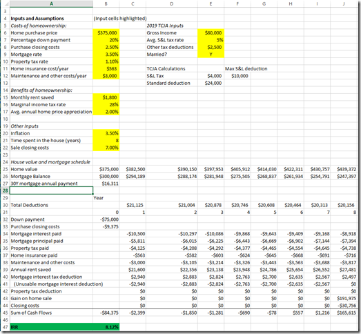 SpreadsheetSolving - solving real-world problems with spreadsheets